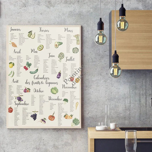 Seasonal Fruits and Vegetables Posters And Prints Canvas Painting Botanical Modern Wall Art Pictures For Kitchen Room Home Decor