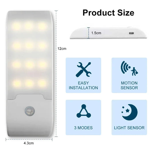 Motion Sensor LED Night Light USB Rechargeable Wall Light For Cabinet Closet Aisle Staircase Bedside Bedroom Night Lights