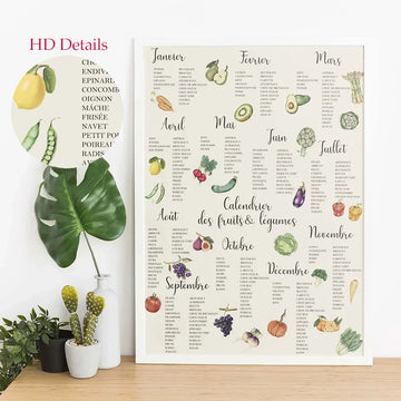 Seasonal Fruits and Vegetables Posters And Prints Canvas Painting Botanical Modern Wall Art Pictures For Kitchen Room Home Decor